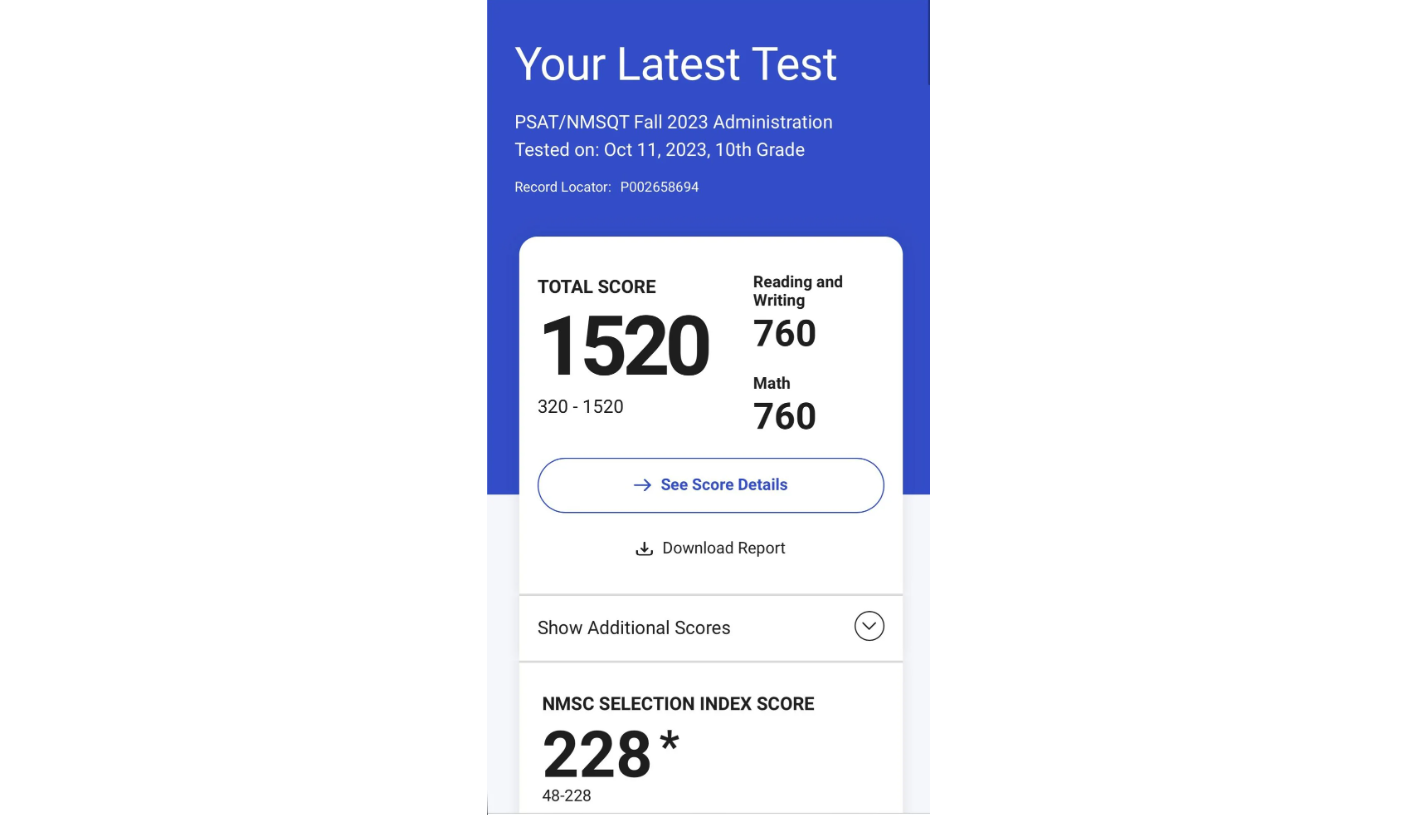 PSAT Score Class of 2025 Released A Plus Academy